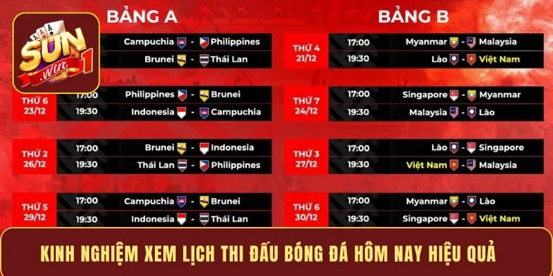 Kinh nghiệm xem lịch thi đấu bóng đá hôm nay hiệu quả