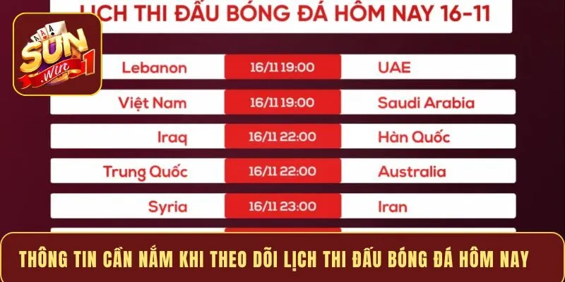 Thông tin cần nắm khi theo dõi lịch thi đấu bóng đá hôm nay