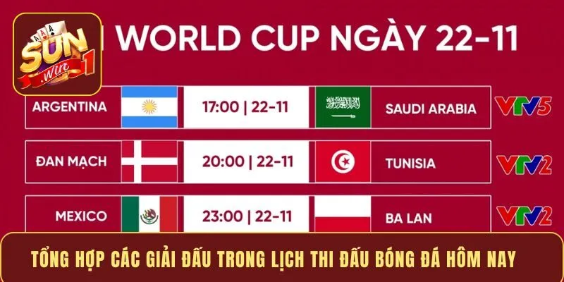 Tổng hợp các giải đấu trong lịch thi đấu bóng đá hôm nay